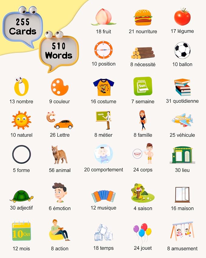 510 Words French Flash Cards for Kids, Toddler Learning Resources Toy, Autism Sensory Toys for Autistic Children Aged 2-4 Pink (French/English/Bilingual)