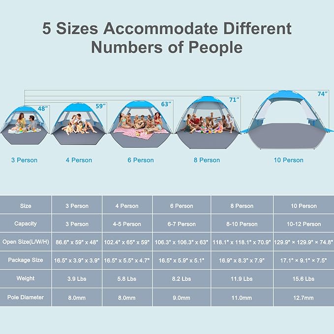 Gorich Beach Tent Sun Shelter for 3/4-5/6-7/8-10 Person with UPF 50＋ UV Protection, Lightweight & Easy Setup Beach Shade Canopy, Portable Beach Shade Tent Beach Cabana