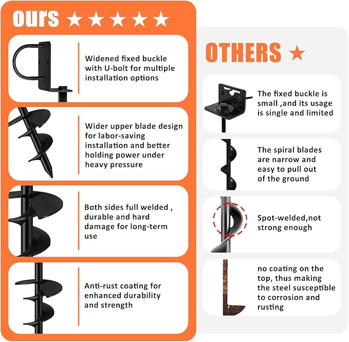 Eurmax USA Ground Anchors Heavy Duty Adjustable L-Shaped Head Shed Tent Stakes Trampoline Anchors, Trampoline Stakes for Sheds,Swing Sets,Mobile Home,Carports Set of 4(Black)