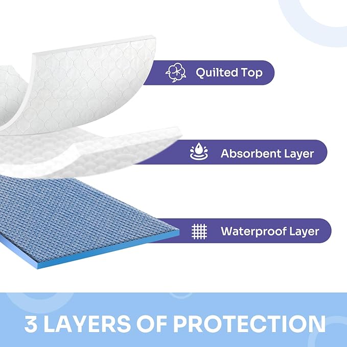 Heavy Absorbency Bed Pads, Washable and Reusable Incontinence Underpads, 34"X52" (1 Pack), Waterproof Sheet and Mattress Protectors