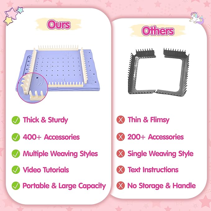 2-in-1 400 Pcs Friendship Bracelet Making Kit for Girls,Weaving Loom Kit Toys, Craft Kits for Kids,Age 6-12 Year Old Girls Gifts Ideas, Bracelet & Coaster & Bag Weaving Making kit