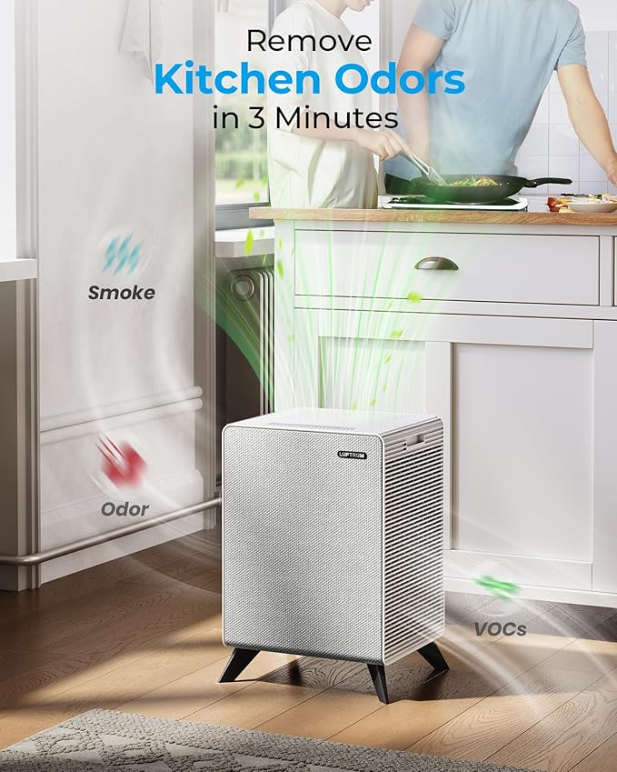 Air Purifiers for Home Large Room Up to 2250 ft² - Remove 99% of Smoke Allergies Pet Dander Odor - Dual 3-Stage Filters of Washable Pre-Filters and True HEPA Filters with AQI, Auto Mode