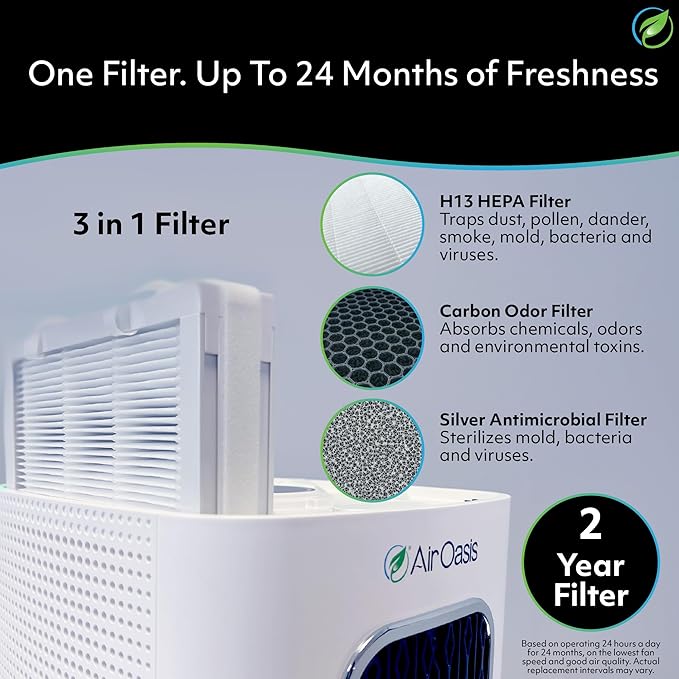 Air Oasis iAdapt 2.0 H13 HEPA Filter Air Purifier | Whole Home Healthy Air Bundle | 5 Air Purifiers, 3x Small, 1x Medium & 1x Large Air Purifier