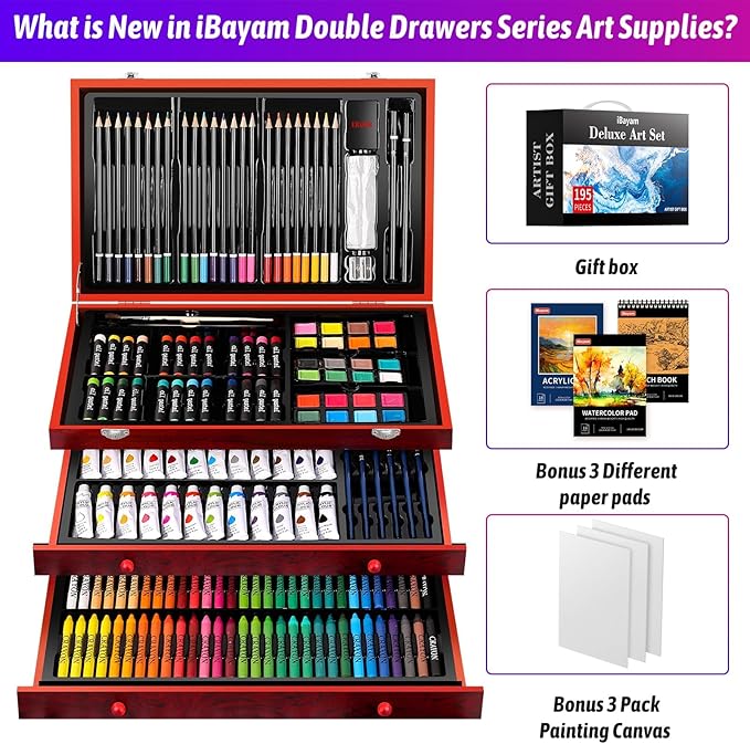 Art Supplies, iBayam 195 Pack Art Set Drawing Kit for Kids Teens Girls Boys Adult, Arts and Crafts Painting Kit, Art Kits Paint Set with Acrylic Pad, Sketchbooks, Watercolor Pad, Canvases, Gift Box