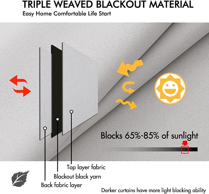 ANRODUO Back Tab Blackout Curtains for Bedroom Living Room, Rod Pocket Pinch Pleated Thermal Insulated Room Darkening Curtains 63 Inches Long 2 Panels, Greyish White, 42 x 63 Inch