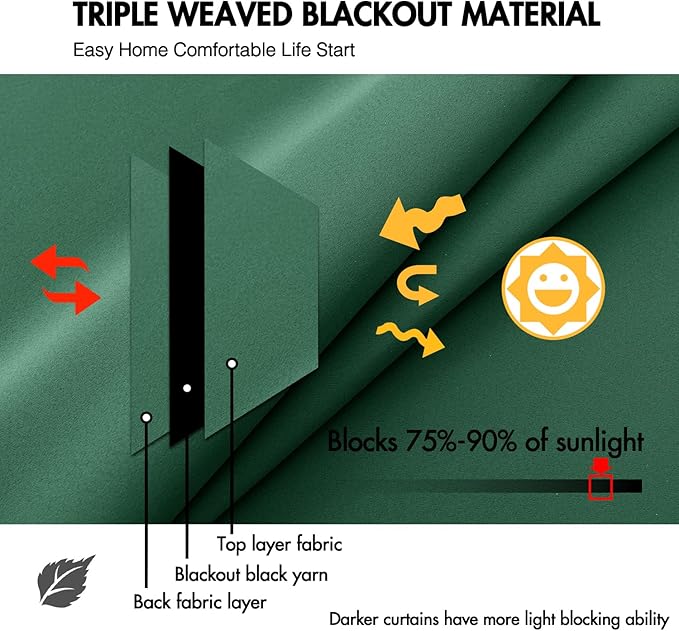 ANRODUO Back Tab Blackout Curtains for Bedroom Living Room, Rod Pocket Pinch Pleated Thermal Insulated Room Darkening Curtains 63 Inches Long 2 Panels, Hunter Green, 42 x 63 Inch