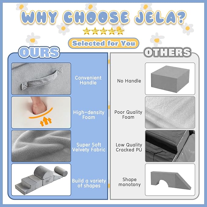 jela Foam Blocks 6Pcs Soft Play Equipment Soft Velvet, Toddler Climbing Toys Indoor Soft Play Climbing for Toddlers, Lightweight Climbing Blocks for Babies, Kids, Climb and Crawl Foam Playset