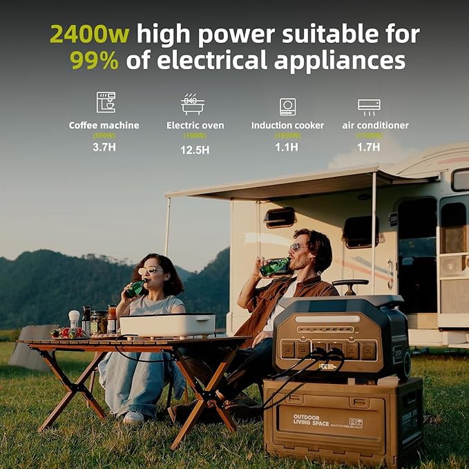 IEE 2400W/2048Wh Solar power station With 400W Solar Panel,P2400 Solar Generator,1800W Super Fast Charging, LiFePO4 (LFP) Battery,APP Control Emergency Power Station for Home, Camping, Power Outages