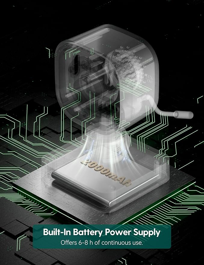 BABELIO Wireless Baby Car Camera with 5" HD Night Vision, Battery-Powered Rear Facing Car Seat Monitor for Kids and Pet, Easy Install 360° Rotatable Backseat Mirror, Newborns Travel Essentials Gifts