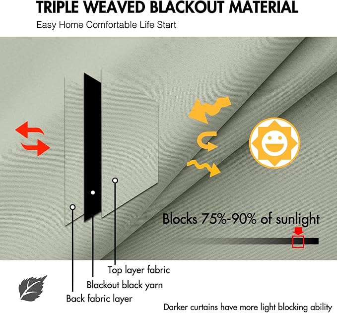 ANRODUO Extra Long Blackout Drapes 108 Inches Length 52 Inch Width Each Panel Sage Greem Room Darkening Light Blocking Window Curtains for Night Shift Worker