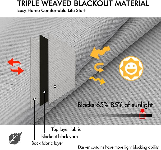 ANRODUO Back Tab Blackout Curtains for Bedroom Living Room, Rod Pocket Pinch Pleated Thermal Insulated Room Darkening Curtains 63 Inches Long 2 Panels, Light Grey, 42 x 63 Inch