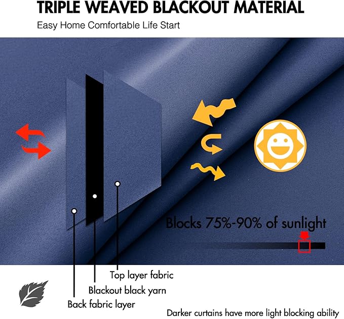 ANRODUO Back Tab Blackout Curtains for Bedroom Living Room, Rod Pocket Pinch Pleated Thermal Insulated Room Darkening Curtains 96 Inches Long 2 Panels, Navy Blue, 42 x 96 Inch