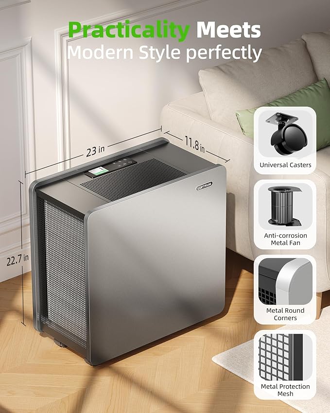 Air Purifier for Large Room: Ture HEPA Air Filter for Allergies Pets Asthma Smoke Air Cleaner - 4125 Sq Ft Coverage Removes 99.9% of Pet Dander Dust Mold Odors Pollen