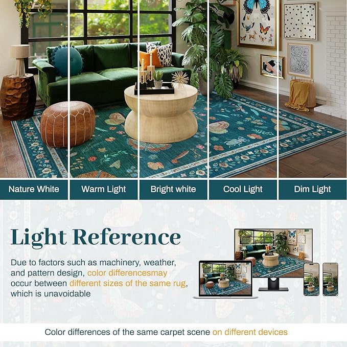 5x7 Washable Area Rug with Insect Print - Bug Rug Non-Shedding Stain Resistant Soft Carpet for Bedroom, Low Pile Ultra-Thin Machine Washable Carpet for Dining Room, Kids Nursery, Office (5'x7' Teal)