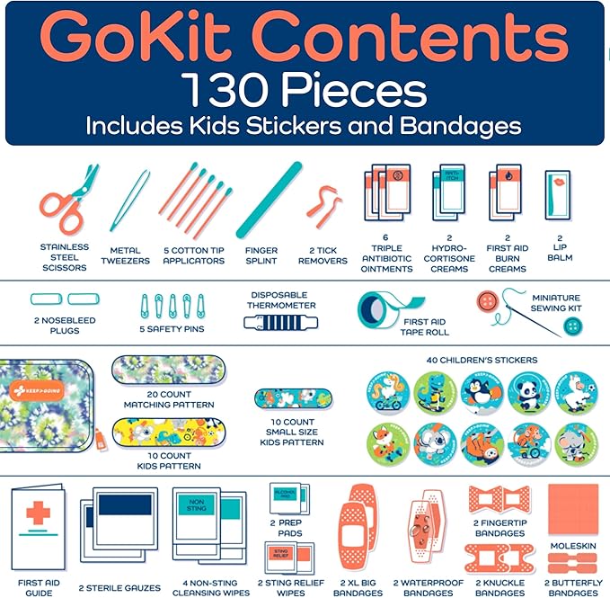 KeepGoing Travel First Aid Kit for Kids – 130 Pc. for Car, Home, Purse, Diaper Bag & Backpack with Latex-Free Bandages - Mini First Aid Kit Travel Size TSA-Approved