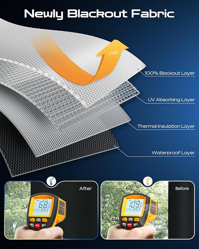 39" W x 72" L 100% Portable Blackout Curtains, Total Darkness No-Drill Black Out Window Cover,Temporary Blackout Shades with Hook & Loop Tape, for Bedroom, Nursery, Dorm, Travel (Black)